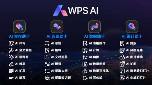 WPS AI伴寫正式上線 打造全新AI寫作體驗(yàn)，提升軟件服務(wù)智能化水平