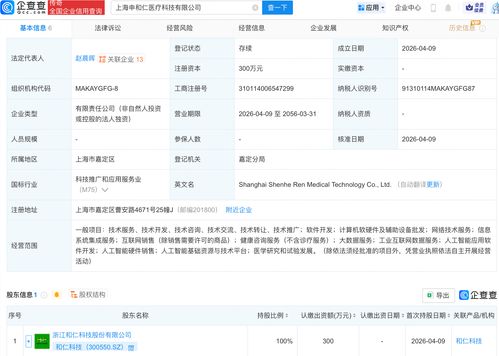 和仁科技成立醫(yī)療科技公司 聚焦AI軟件開發(fā)，賦能智慧醫(yī)療新未來(lái)